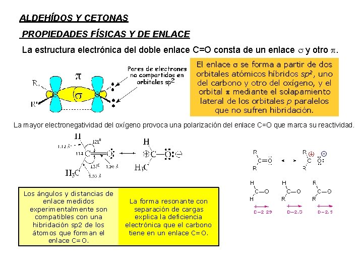 ALDEHÍDOS Y CETONAS PROPIEDADES FÍSICAS Y DE ENLACE La estructura electrónica del doble enlace