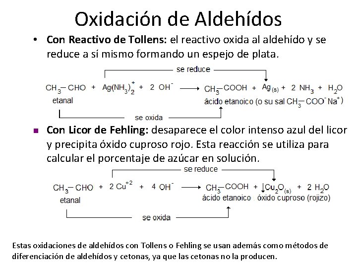 Oxidación de Aldehídos • Con Reactivo de Tollens: el reactivo oxida al aldehído y