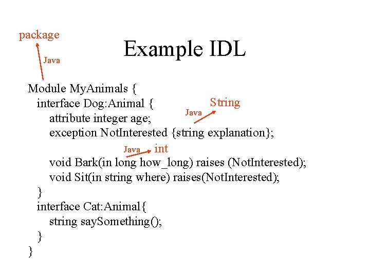 package Java Example IDL Module My. Animals { String interface Dog: Animal { Java