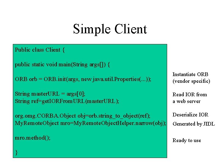 Simple Client Public class Client { public static void main(String args[]) { ORB orb