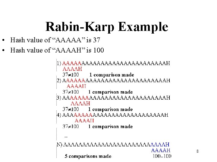 Rabin-Karp Example • Hash value of “AAAAA” is 37 • Hash value of “AAAAH”