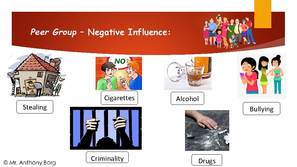 Peer Group – Negative Influence: Cigarettes Stealing Alcohol Bullying Criminality Drugs 