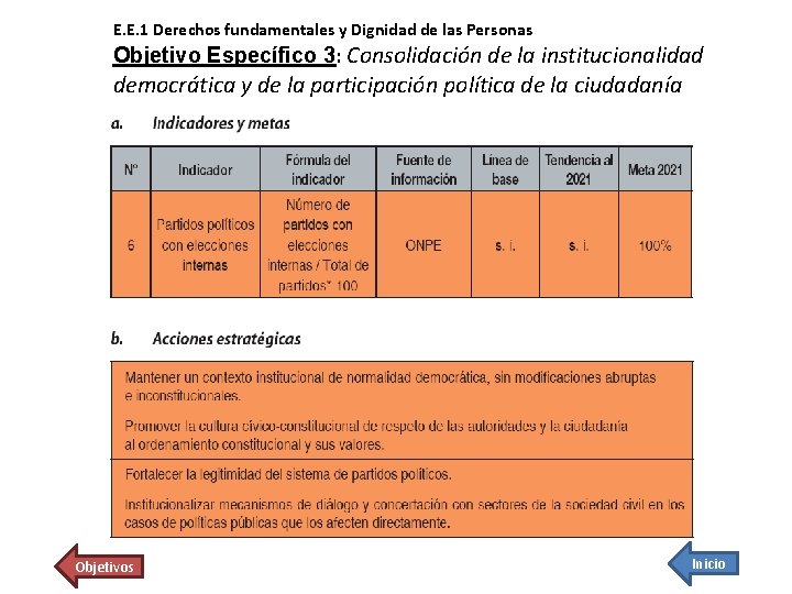 E. E. 1 Derechos fundamentales y Dignidad de las Personas Objetivo Específico 3: Consolidación