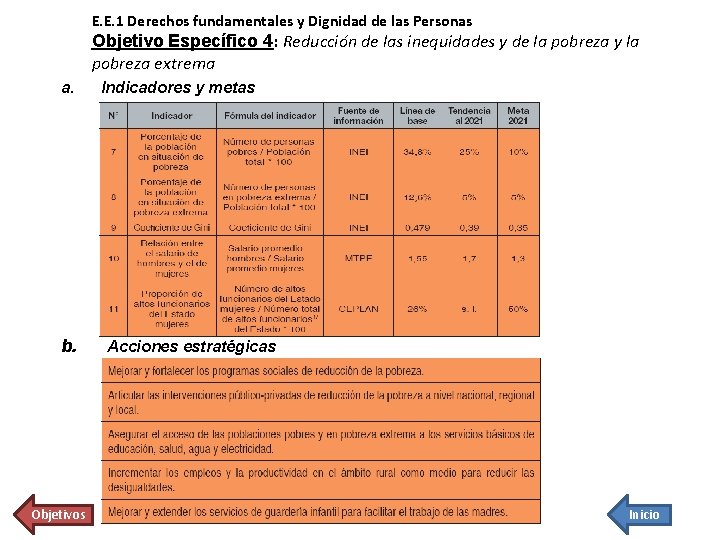 E. E. 1 Derechos fundamentales y Dignidad de las Personas Objetivo Específico 4: Reducción