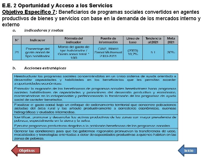 E. E. 2 Oportunidad y Acceso a los Servicios Objetivo Específico 7: Beneficiarios de