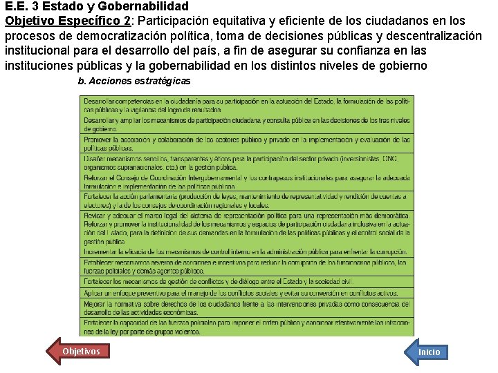 E. E. 3 Estado y Gobernabilidad Objetivo Específico 2: Participación equitativa y eficiente de