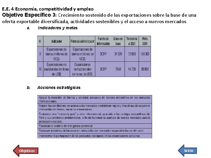 E. E. 4 Economía, competitividad y empleo Objetivo Específico 3: Crecimiento sostenido de las