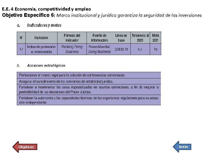 E. E. 4 Economía, competitividad y empleo Objetivo Específico 6: Marco institucional y jurídico