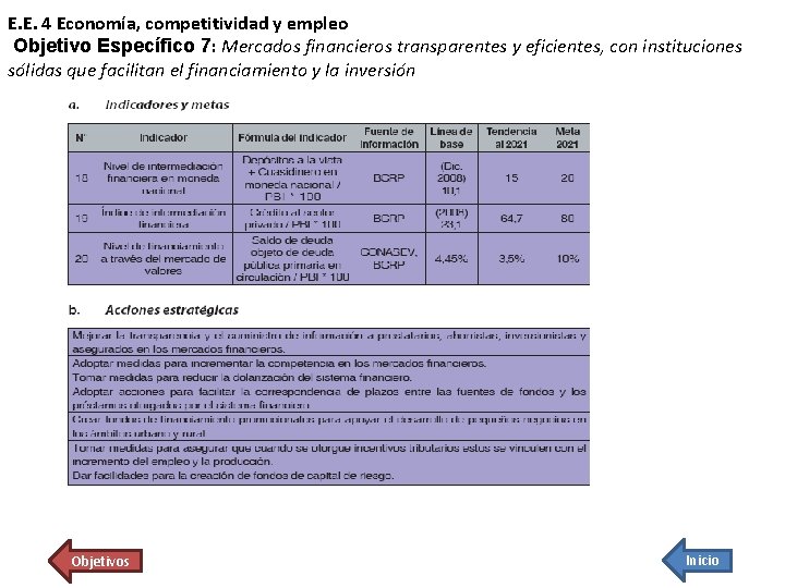 E. E. 4 Economía, competitividad y empleo Objetivo Específico 7: Mercados financieros transparentes y