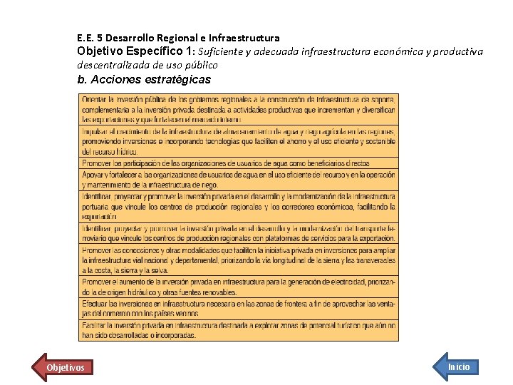 E. E. 5 Desarrollo Regional e Infraestructura Objetivo Específico 1: Suficiente y adecuada infraestructura