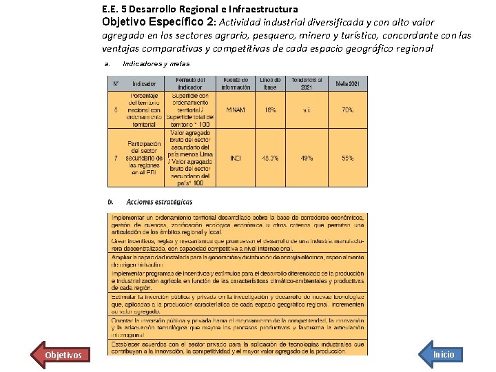 E. E. 5 Desarrollo Regional e Infraestructura Objetivo Específico 2: Actividad industrial diversificada y