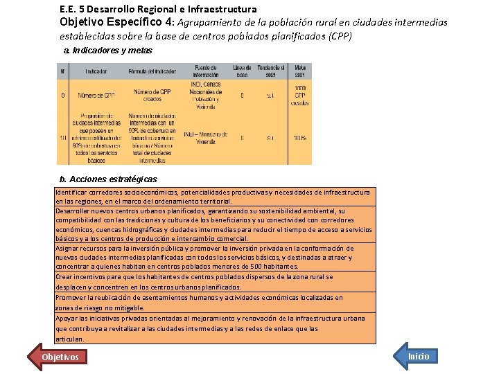 E. E. 5 Desarrollo Regional e Infraestructura Objetivo Específico 4: Agrupamiento de la población