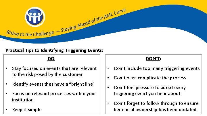 Practical Tips to Identifying Triggering Events: DO: DON’T: • Stay focused on events that