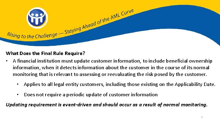 What Does the Final Rule Require? • A financial institution must update customer information,