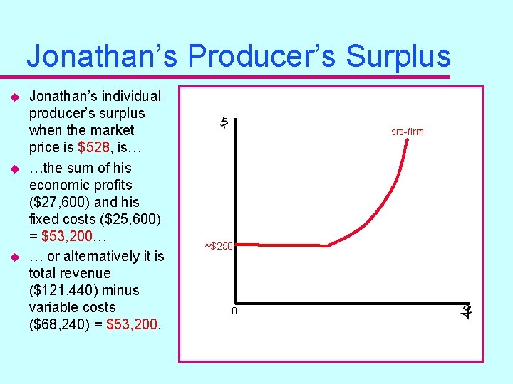 Jonathan’s Producer’s Surplus u u u Jonathan’s individual producer’s surplus when the market price
