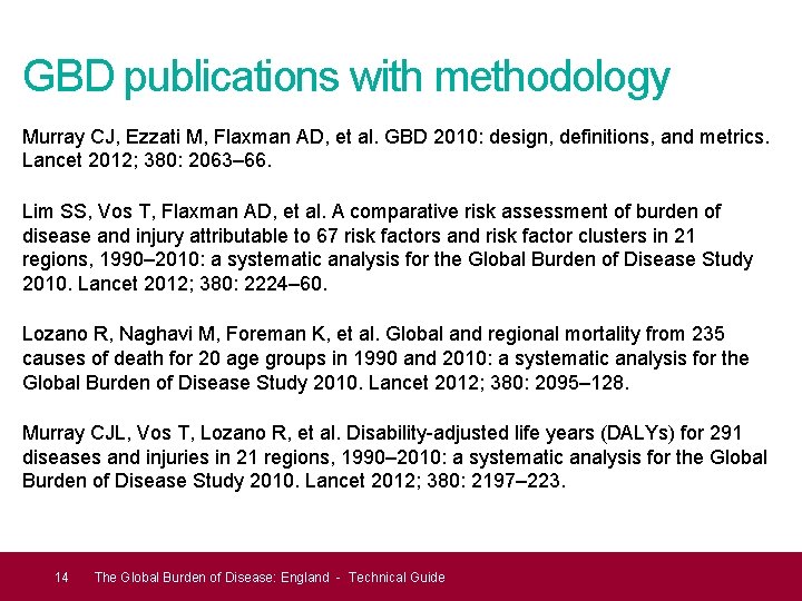 GBD publications with methodology Murray CJ, Ezzati M, Flaxman AD, et al. GBD 2010: