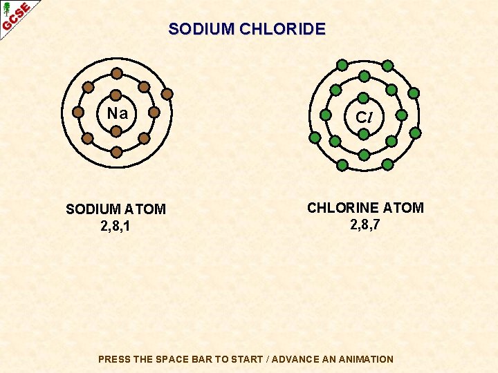 SODIUM CHLORIDE Na Cl SODIUM ATOM 2, 8, 1 CHLORINE ATOM 2, 8, 7