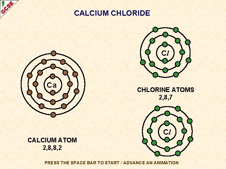 CALCIUM CHLORIDE Cl Ca CHLORINE ATOMS 2, 8, 7 Cl CALCIUM ATOM 2, 8,