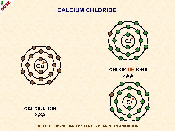 CALCIUM CHLORIDE Cl 2+ Ca CHLORIDE IONS 2, 8, 8 Cl CALCIUM ION 2,