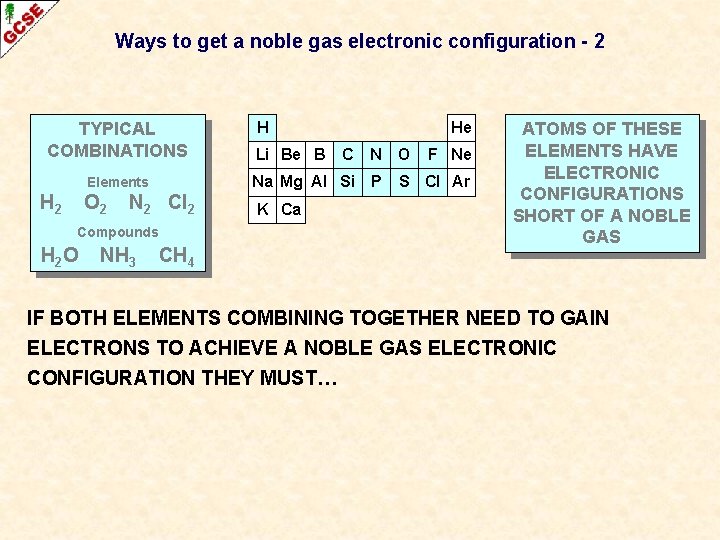 Ways to get a noble gas electronic configuration - 2 TYPICAL COMBINATIONS O 2