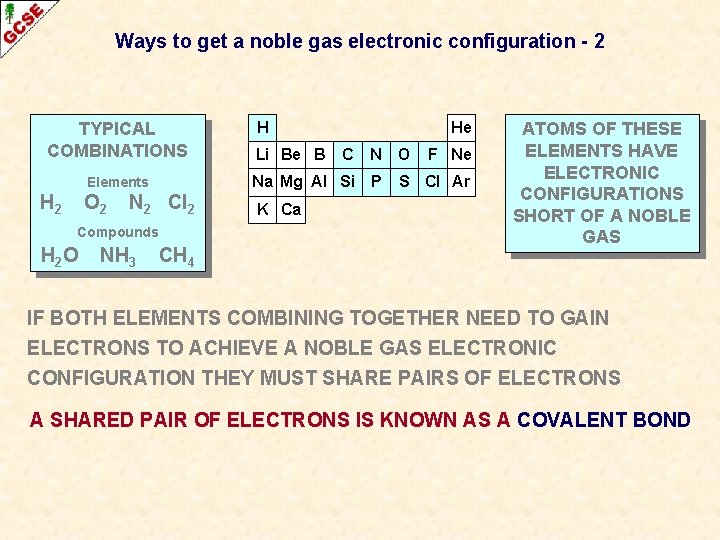 Ways to get a noble gas electronic configuration - 2 TYPICAL COMBINATIONS O 2