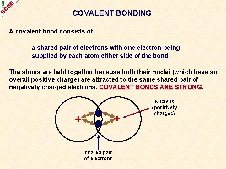 COVALENT BONDING A covalent bond consists of… a shared pair of electrons with one