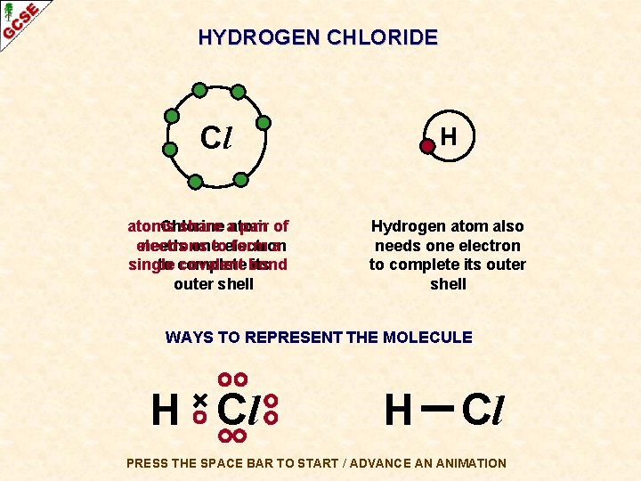 HYDROGEN CHLORIDE Cl atoms Chlorine share aatom pair of electrons needs one toelectron form