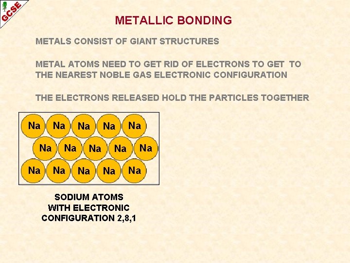 METALLIC BONDING METALS CONSIST OF GIANT STRUCTURES METAL ATOMS NEED TO GET RID OF