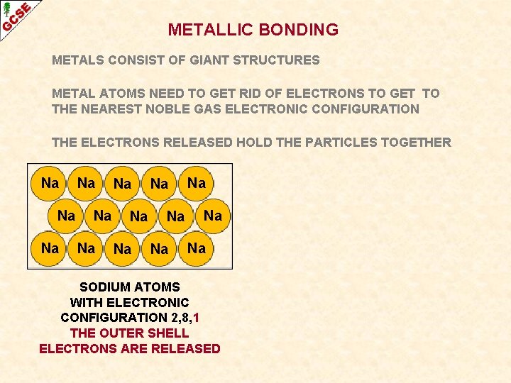 METALLIC BONDING METALS CONSIST OF GIANT STRUCTURES METAL ATOMS NEED TO GET RID OF