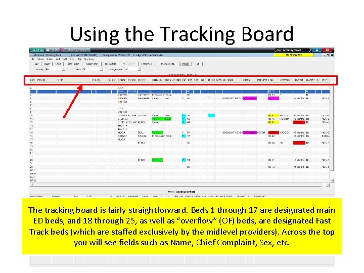 Using the Tracking Board The tracking board is fairly straightforward. Beds 1 through 17