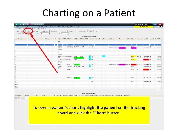 Charting on a Patient To open a patient’s chart, highlight the patient on the