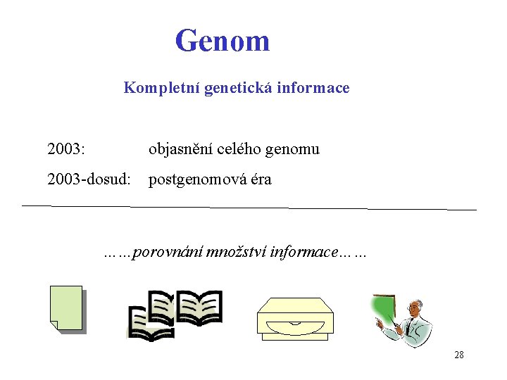 Genom Kompletní genetická informace 2003: objasnění celého genomu 2003 -dosud: postgenomová éra ……porovnání množství