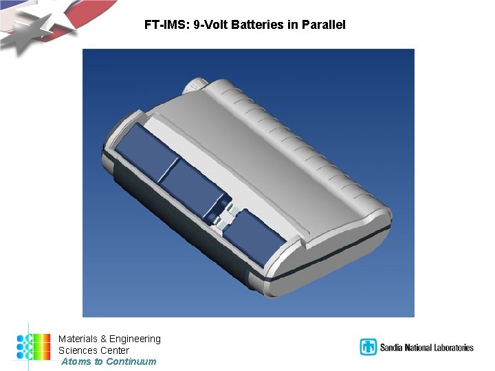 FT-IMS: 9 -Volt Batteries in Parallel Materials & Engineering Sciences Center Atoms to Continuum