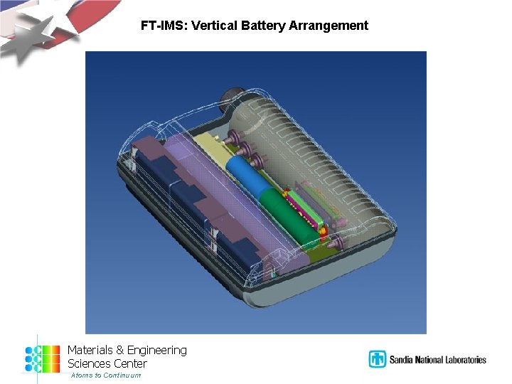 FT-IMS: Vertical Battery Arrangement Materials & Engineering Sciences Center Atoms to Continuum 