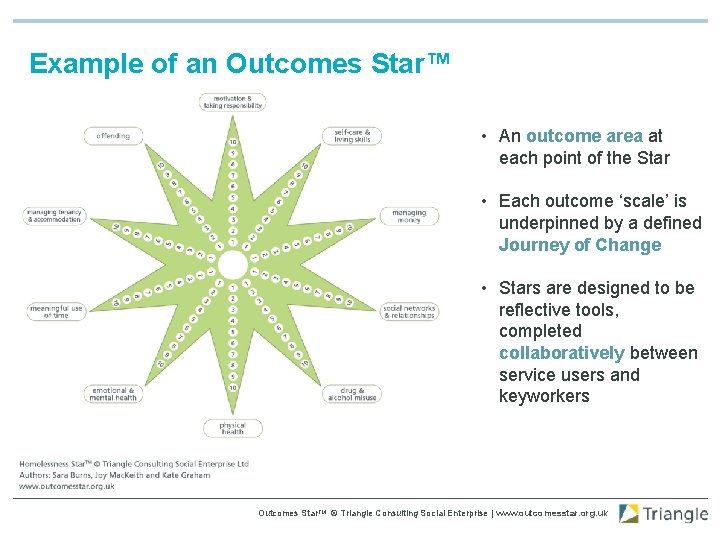 Example of an Outcomes Star™ • An outcome area at each point of the