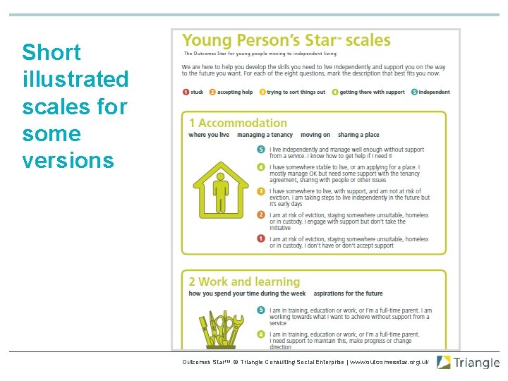 Short illustrated scales for some versions Outcomes Star. TM © Triangle Consulting Social Enterprise
