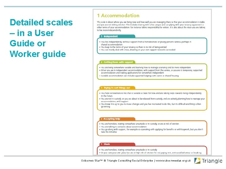 Detailed scales – in a User Guide or Worker guide Outcomes Star. TM ©