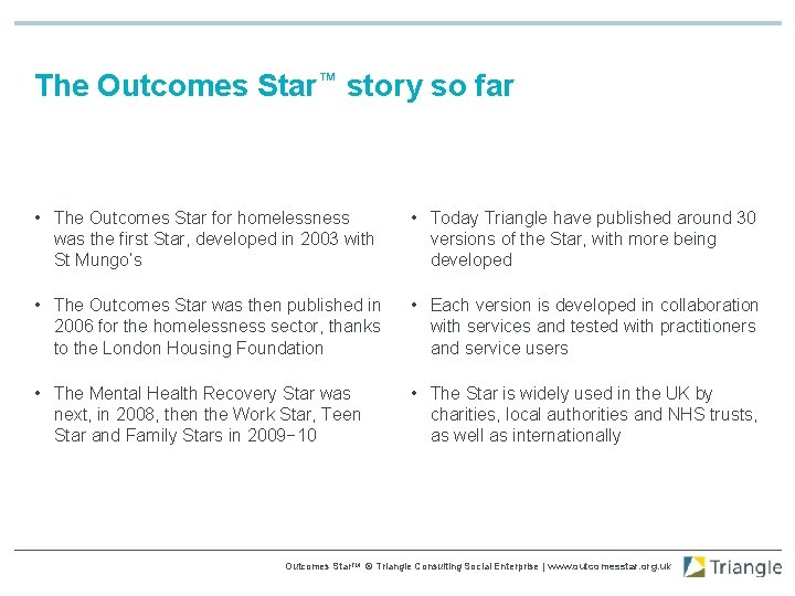 The Outcomes Star™ story so far • The Outcomes Star for homelessness was the