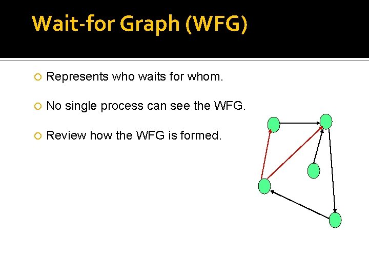 Wait-for Graph (WFG) Represents who waits for whom. No single process can see the