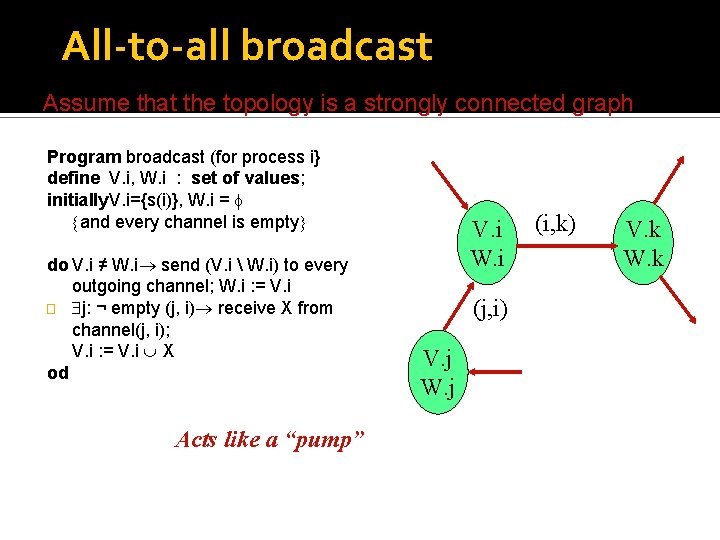 All-to-all broadcast Assume that the topology is a strongly connected graph Program broadcast (for