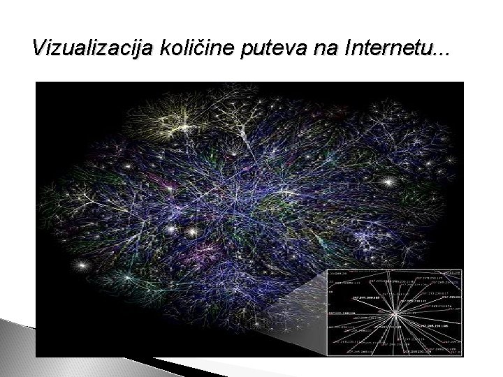 Vizualizacija količine puteva na Internetu. . . 