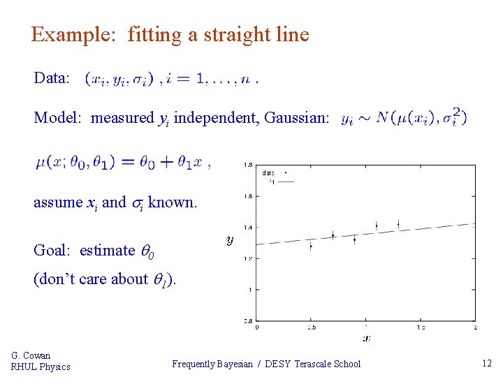 Example: fitting a straight line Data: Model: measured yi independent, Gaussian: assume xi and