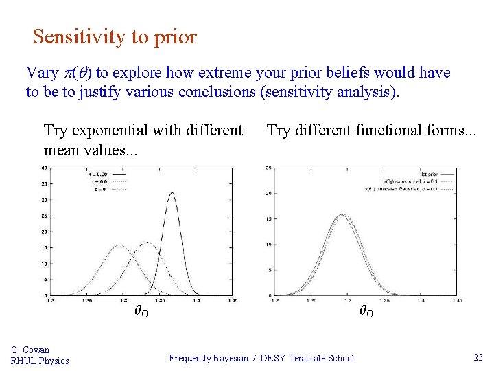 Sensitivity to prior Vary ( ) to explore how extreme your prior beliefs would