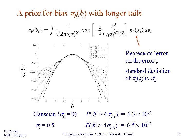 A prior for bias b(b) with longer tails b(b) Represents ‘error on the error’;