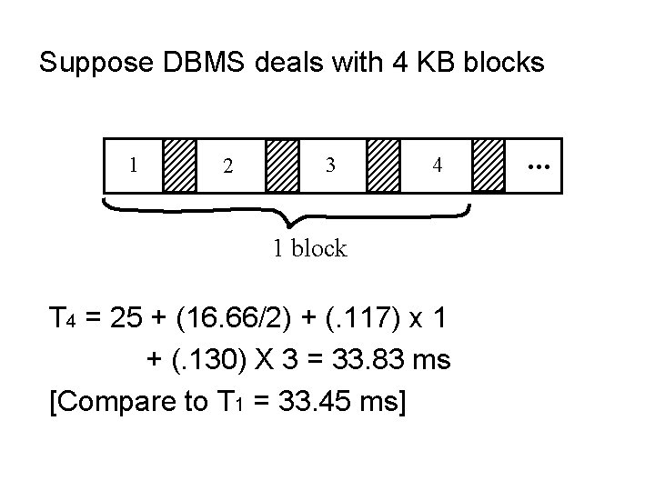 Suppose DBMS deals with 4 KB blocks 1 2 3 4 1 block T