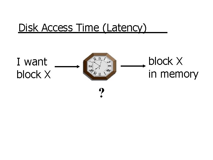 Disk Access Time (Latency) block X in memory I want block X ? 