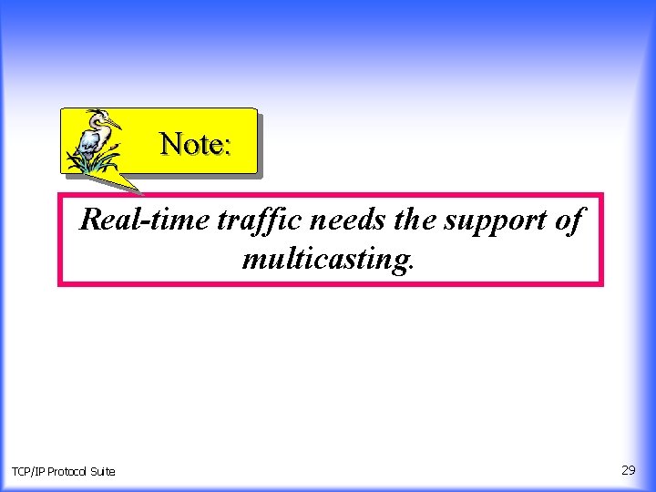 Note: Real-time traffic needs the support of multicasting. TCP/IP Protocol Suite 29 