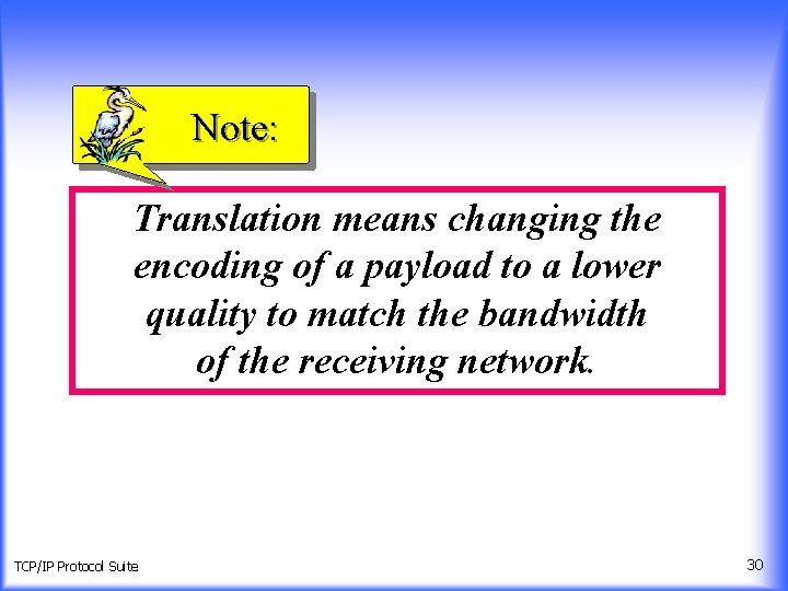 Note: Translation means changing the encoding of a payload to a lower quality to