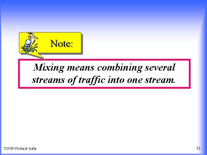 Note: Mixing means combining several streams of traffic into one stream. TCP/IP Protocol Suite