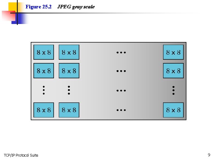 Figure 25. 2 TCP/IP Protocol Suite JPEG gray scale 9 